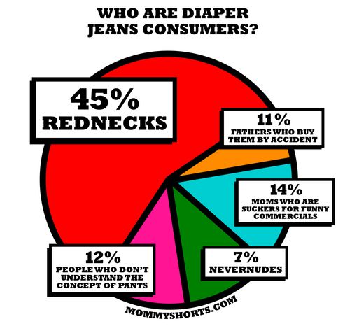 Diaperjeansbreakdown2