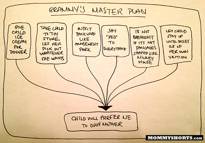 Grammys-master-plan-LOW