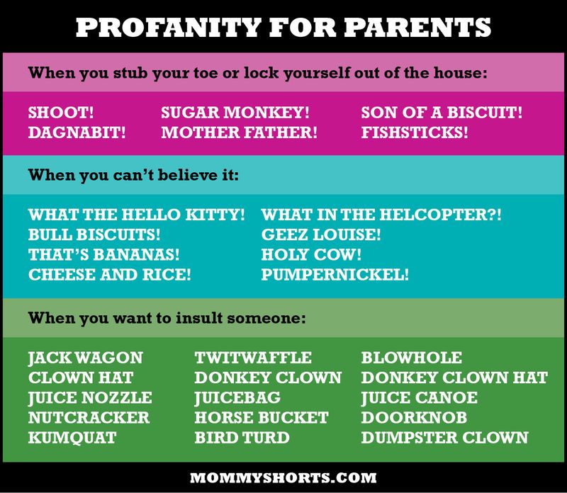 Profanity-for-parents