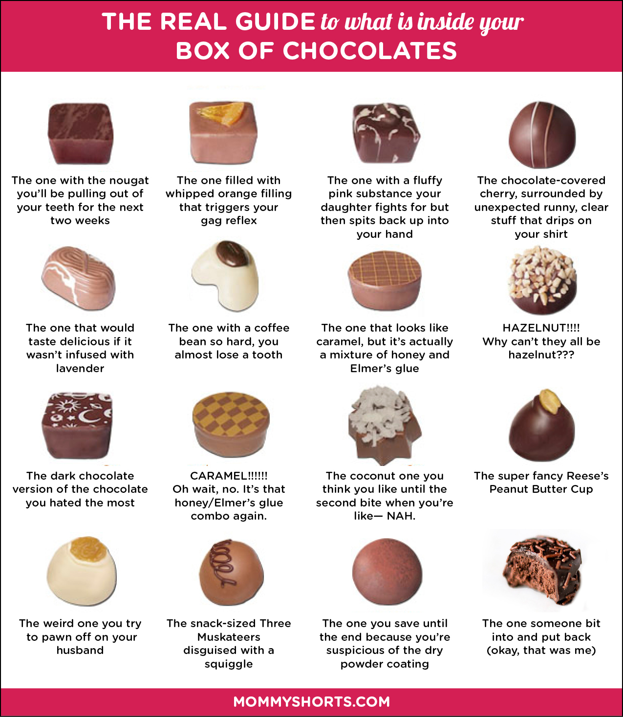 The Real Guide to What's Inside Your Box of Chocolates Mommy Shorts